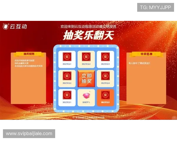 自定义转盘抽奖系统的设计原则与实现方案全面解析